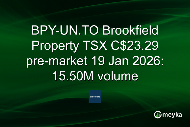 BPY-UN.TO Brookfield Property TSX C$23.29 pre-market 19 Jan 2026: 15.50M volume