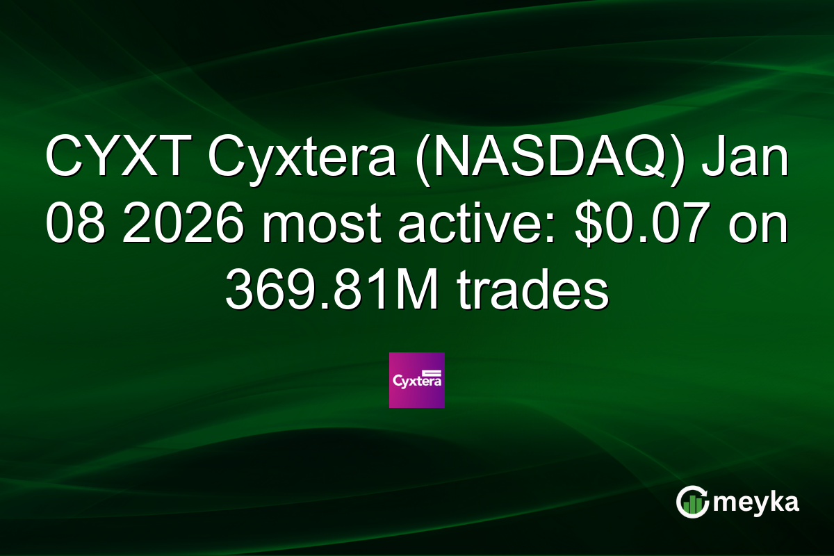 CYXT Cyxtera (NASDAQ) Jan 08 2026 most active: $0.07 on 369.81M trades