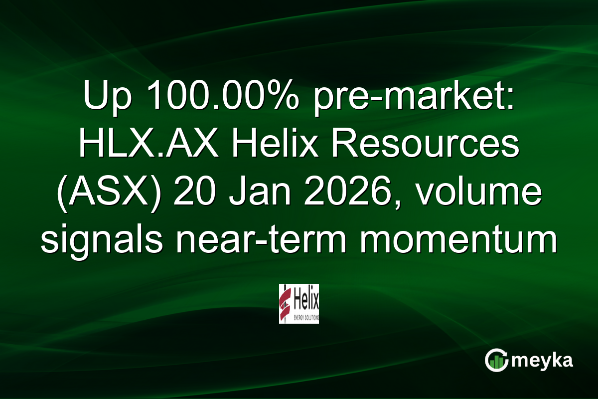 Up 100.00% pre-market: HLX.AX Helix Resources (ASX) 20 Jan 2026, volume signals near-term momentum