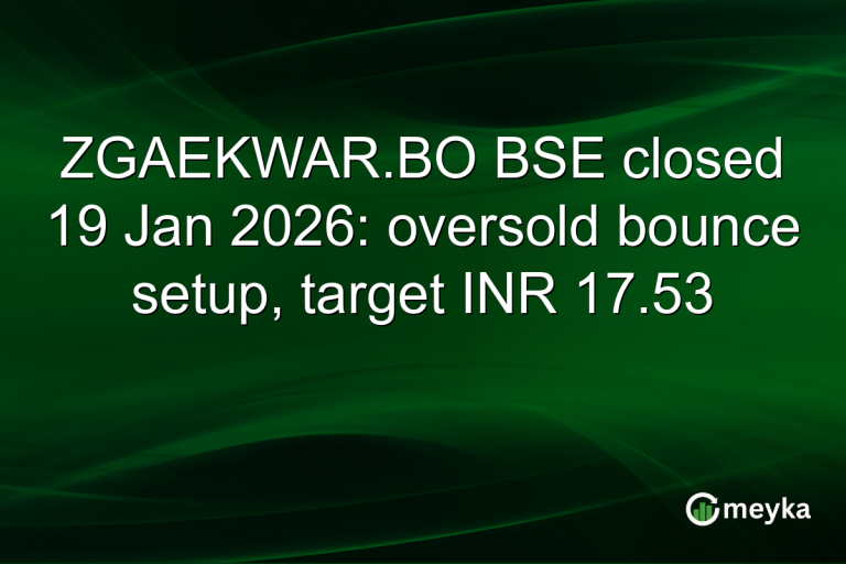 ZGAEKWAR.BO BSE closed 19 Jan 2026: oversold bounce setup, target INR 17.53