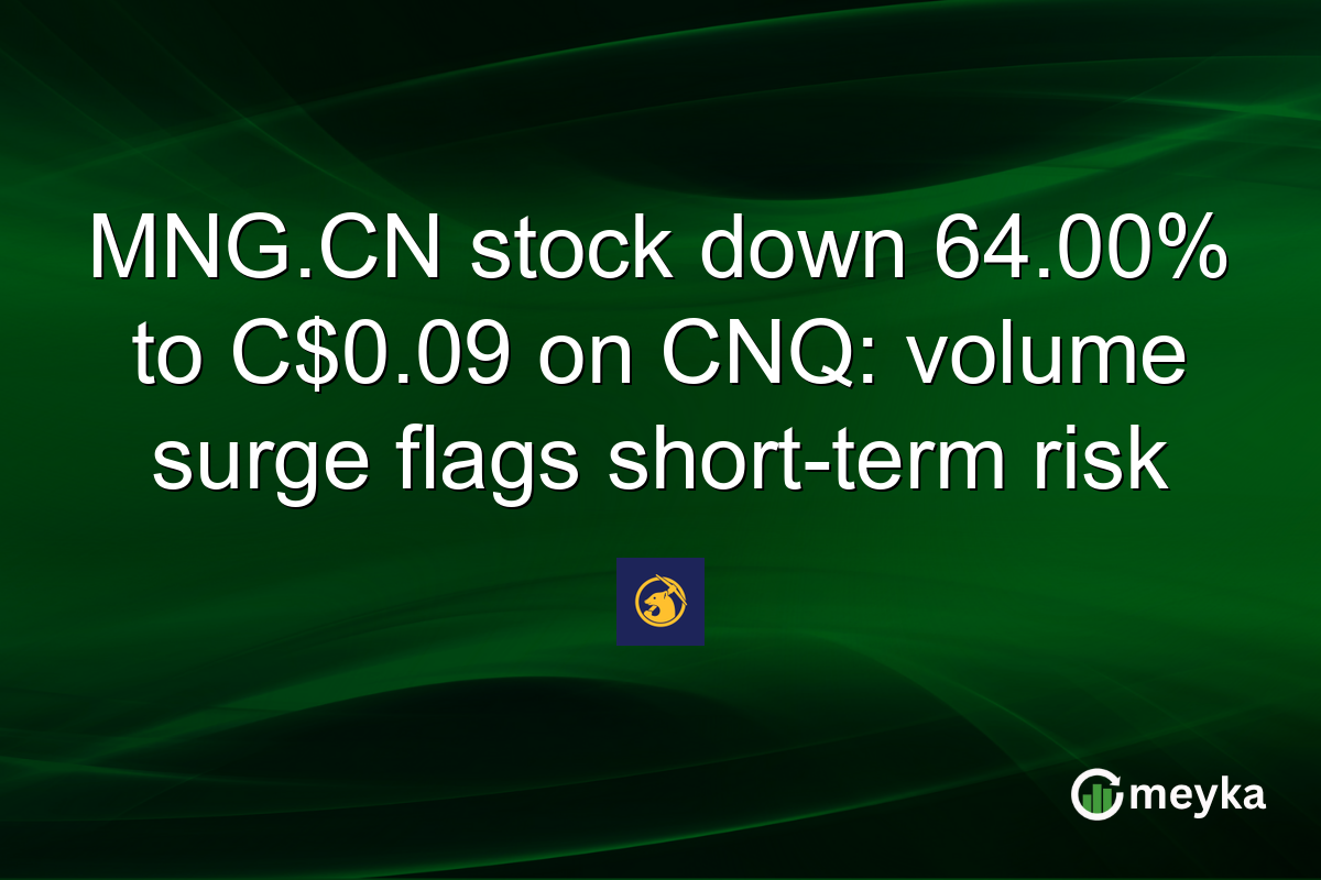 MNG.CN stock down 64.00% to C$0.09 on CNQ: volume surge flags short-term risk