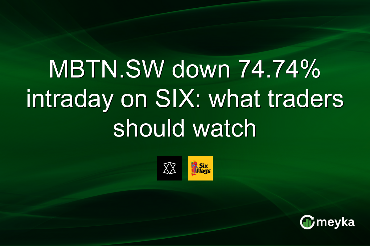 MBTN.SW down 74.74% intraday on SIX: what traders should watch
