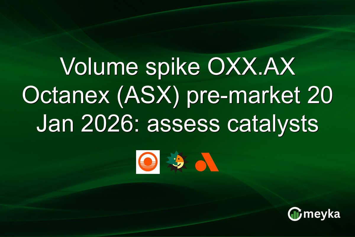 Volume spike OXX.AX Octanex (ASX) pre-market 20 Jan 2026: assess catalysts