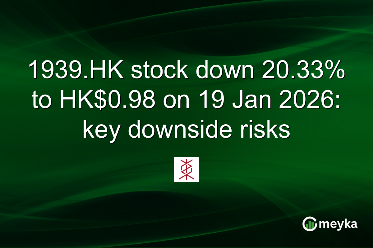 1939.HK stock down 20.33% to HK$0.98 on 19 Jan 2026: key downside risks