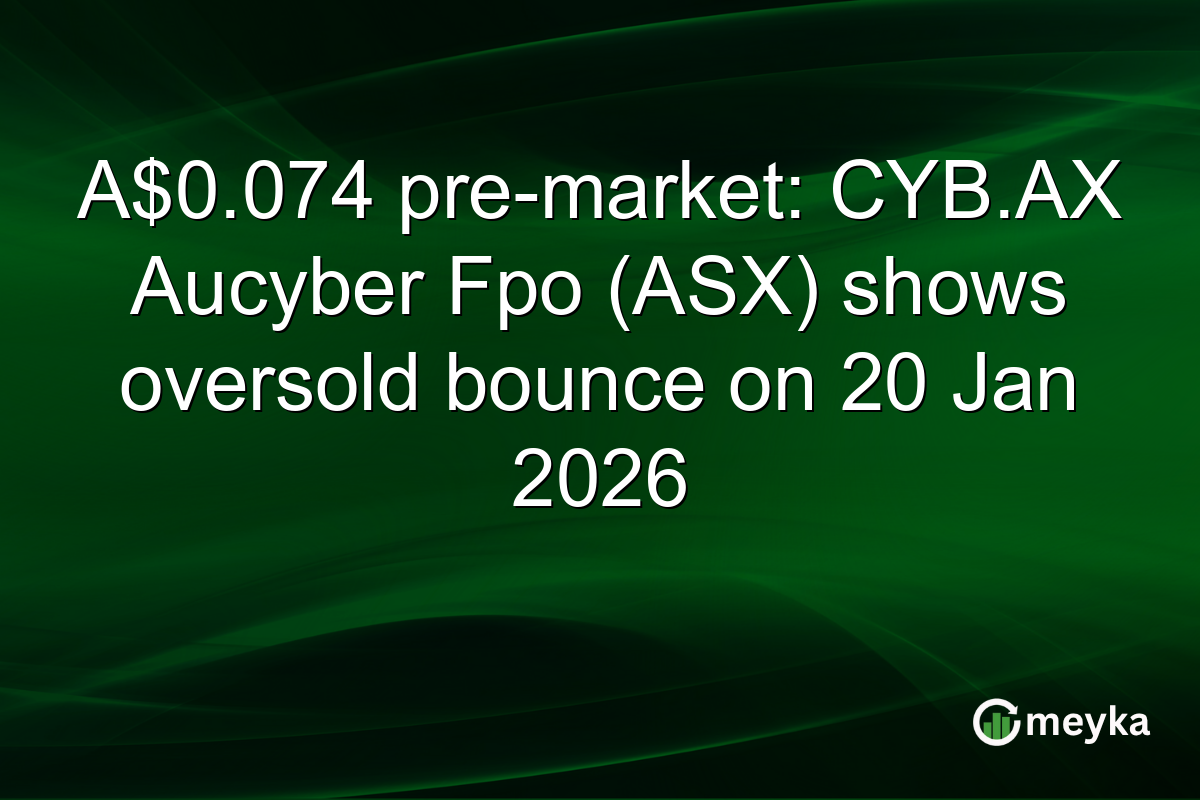 A$0.074 pre-market: CYB.AX Aucyber Fpo (ASX) shows oversold bounce on 20 Jan 2026
