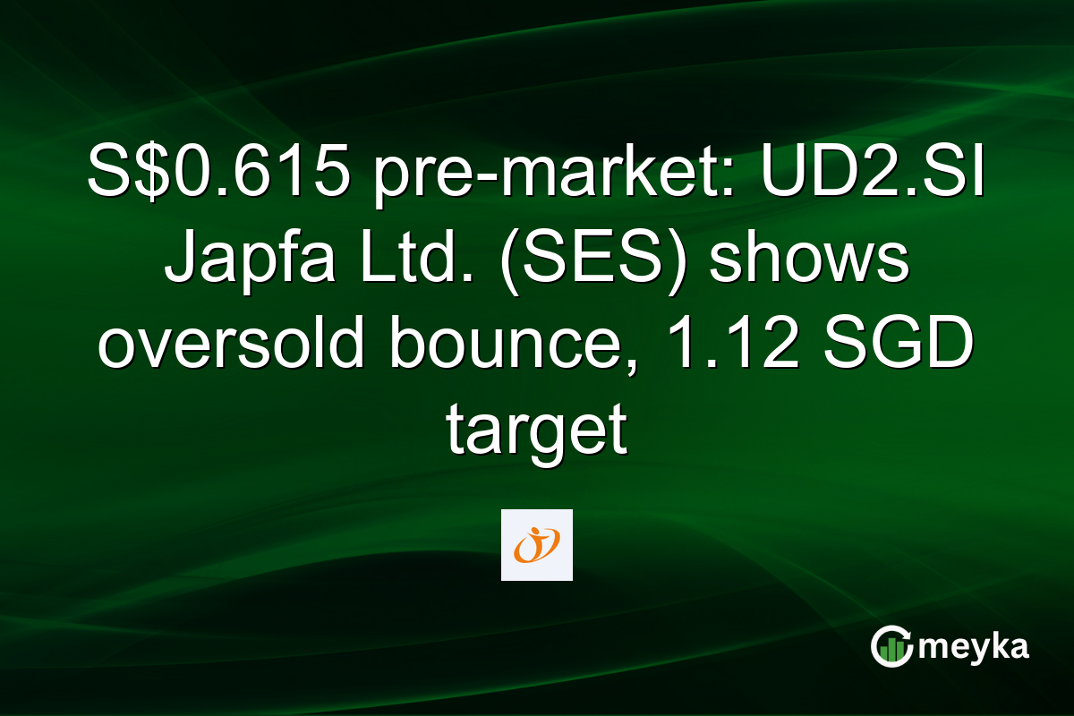 S$0.615 pre-market: UD2.SI Japfa Ltd. (SES) shows oversold bounce, 1.12 SGD target