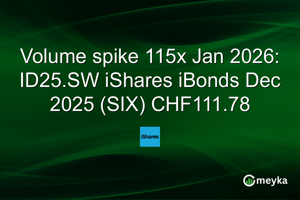 Volume spike 115x Jan 2026: ID25.SW iShares iBonds Dec 2025 (SIX) CHF111.78