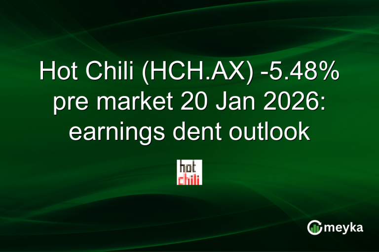 Hot Chili (HCH.AX) -5.48% pre market 20 Jan 2026: earnings dent outlook