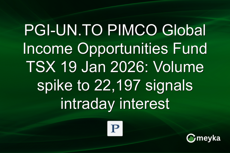 PGI-UN.TO PIMCO Global Income Opportunities Fund TSX 19 Jan 2026: Volume spike to 22,197 signals intraday interest