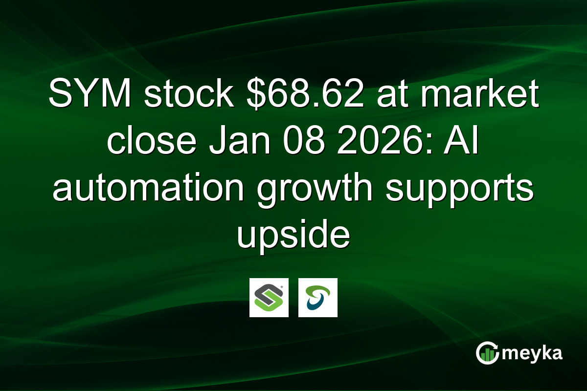 SYM stock $68.62 at market close Jan 08 2026: AI automation growth supports upside