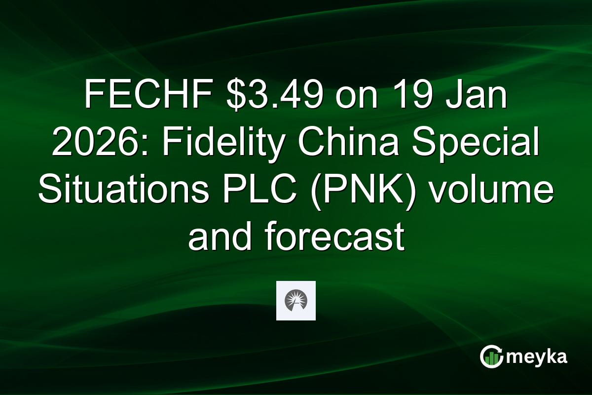FECHF $3.49 on 19 Jan 2026: Fidelity China Special Situations PLC (PNK) volume and forecast