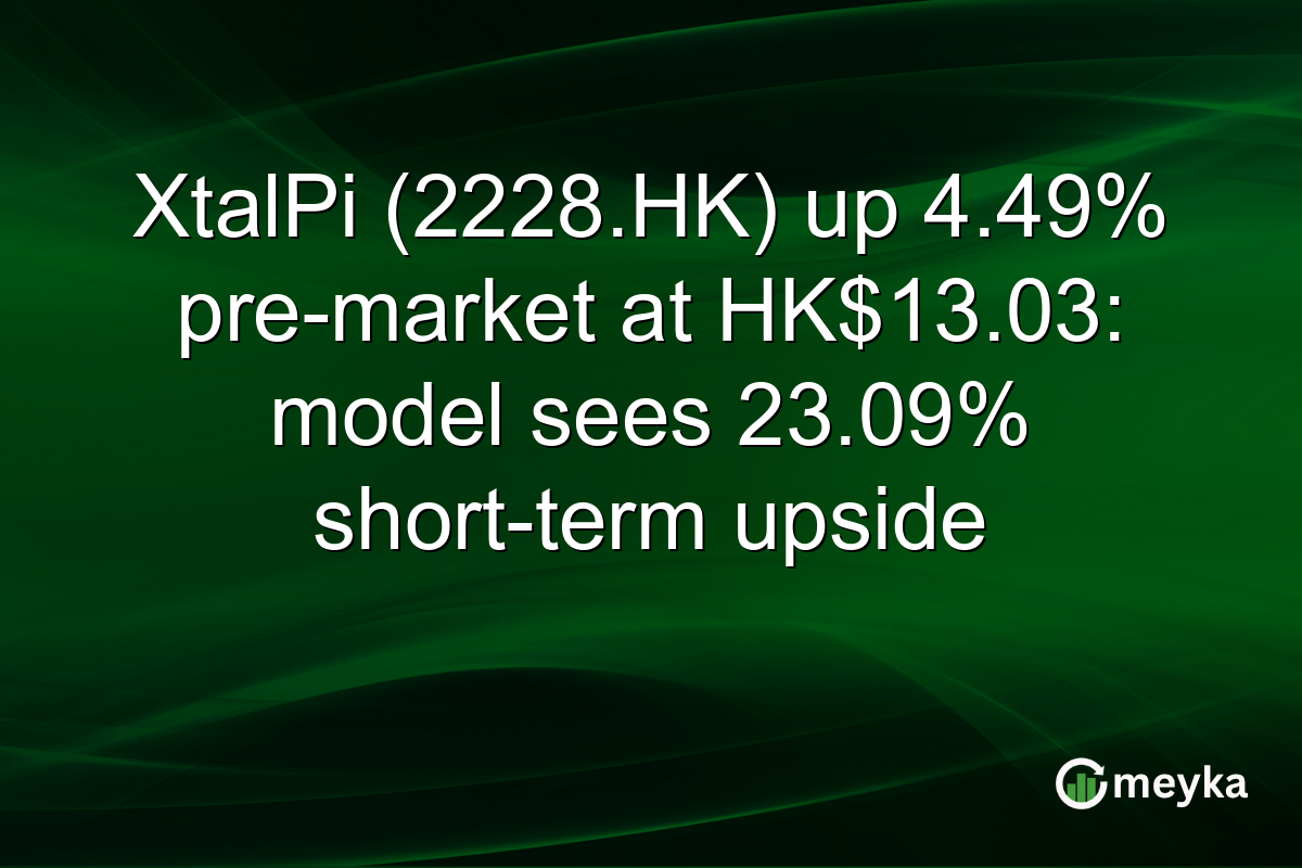 XtalPi (2228.HK) up 4.49% pre-market at HK$13.03: model sees 23.09% short-term upside