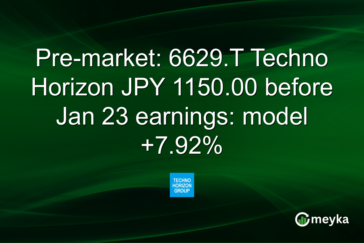 Pre-market: 6629.T Techno Horizon JPY 1150.00 before Jan 23 earnings: model +7.92%