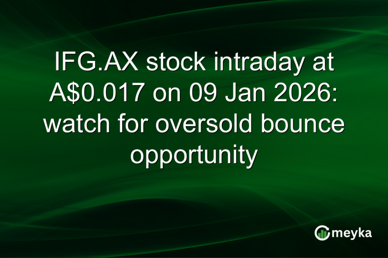 IFG.AX stock intraday at A$0.017 on 09 Jan 2026: watch for oversold bounce opportunity