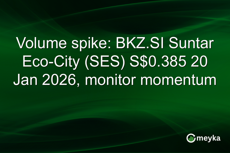 Volume spike: BKZ.SI Suntar Eco-City (SES) S$0.385 20 Jan 2026, monitor momentum