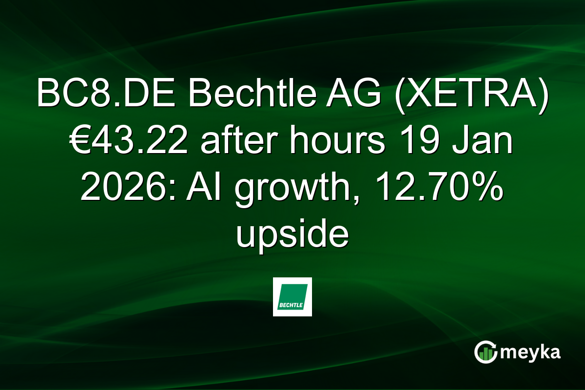 BC8.DE Bechtle AG (XETRA) €43.22 after hours 19 Jan 2026: AI growth, 12.70% upside