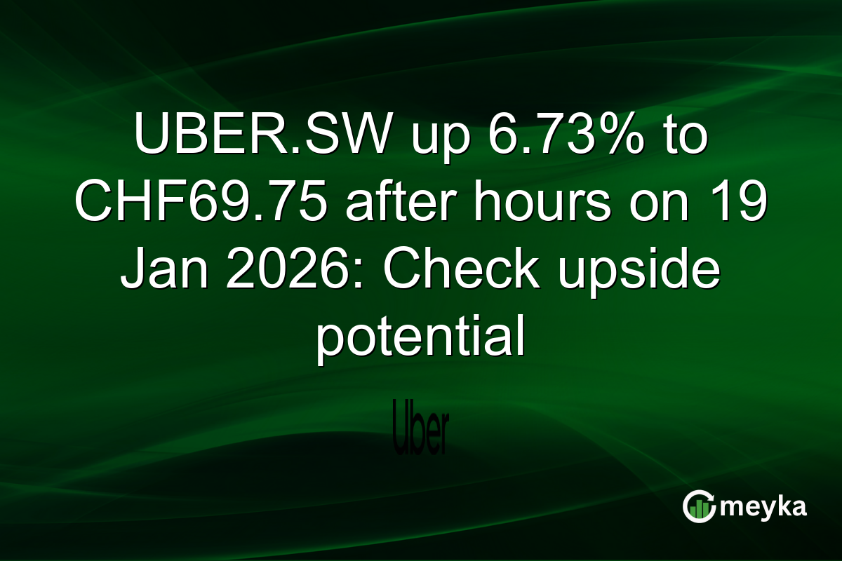 UBER.SW up 6.73% to CHF69.75 after hours on 19 Jan 2026: Check upside potential