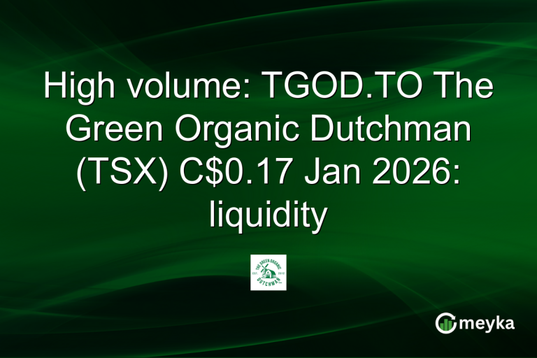 High volume: TGOD.TO The Green Organic Dutchman (TSX) C$0.17 Jan 2026: liquidity