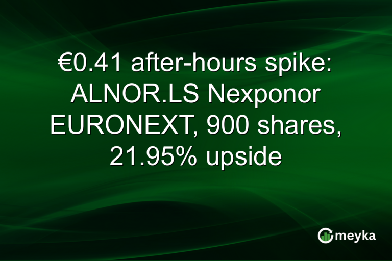 €0.41 after-hours spike: ALNOR.LS Nexponor EURONEXT, 900 shares, 21.95% upside