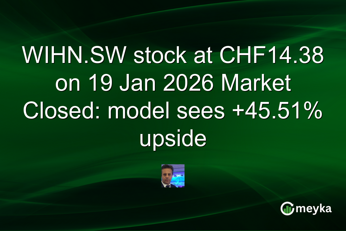 WIHN.SW stock at CHF14.38 on 19 Jan 2026 Market Closed: model sees +45.51% upside