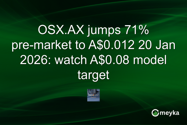OSX.AX jumps 71% pre-market to A$0.012 20 Jan 2026: watch A$0.08 model target