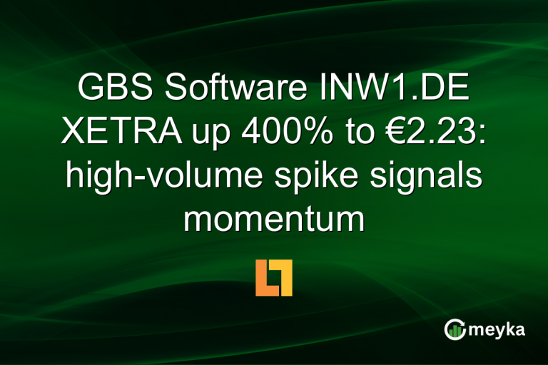 GBS Software INW1.DE XETRA up 400% to €2.23: high-volume spike signals momentum