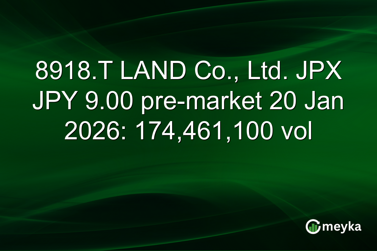 8918.T LAND Co., Ltd. JPX JPY 9.00 pre-market 20 Jan 2026: 174,461,100 vol