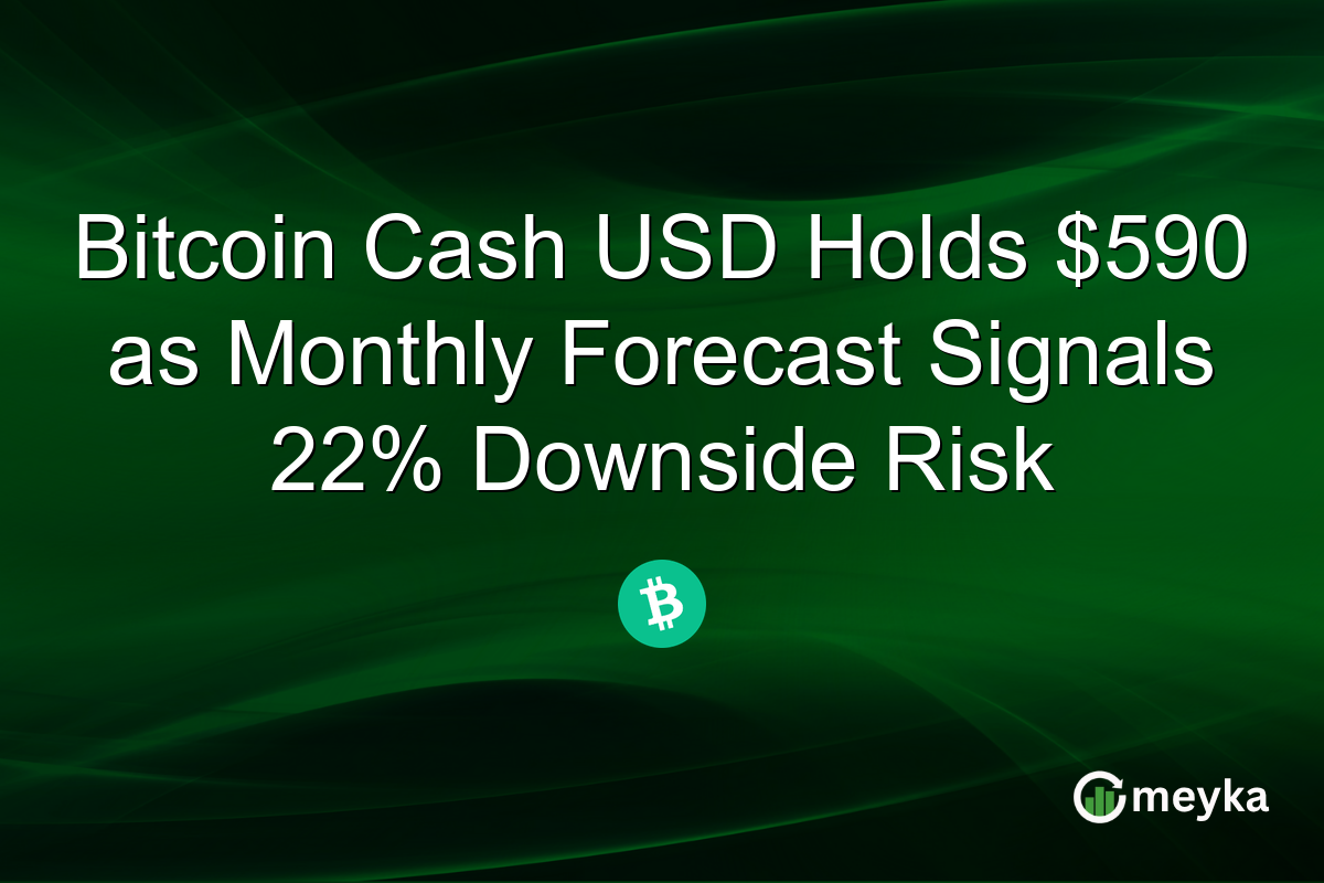 Bitcoin Cash USD Holds $590 as Monthly Forecast Signals 22% Downside Risk