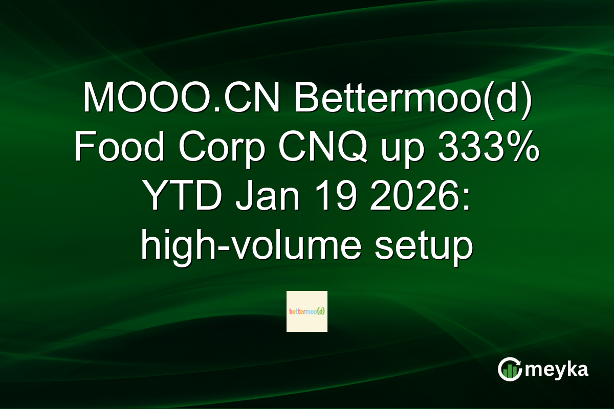 MOOO.CN Bettermoo(d) Food Corp CNQ up 333% YTD Jan 19 2026: high-volume setup