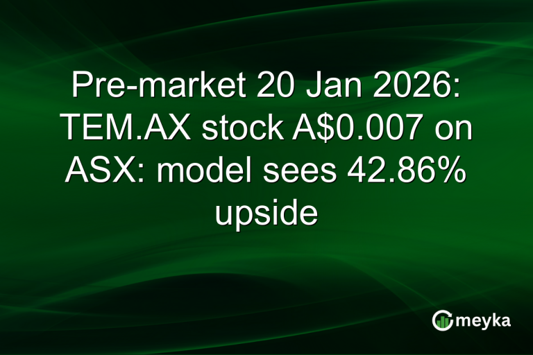 Pre-market 20 Jan 2026: TEM.AX stock A$0.007 on ASX: model sees 42.86% upside