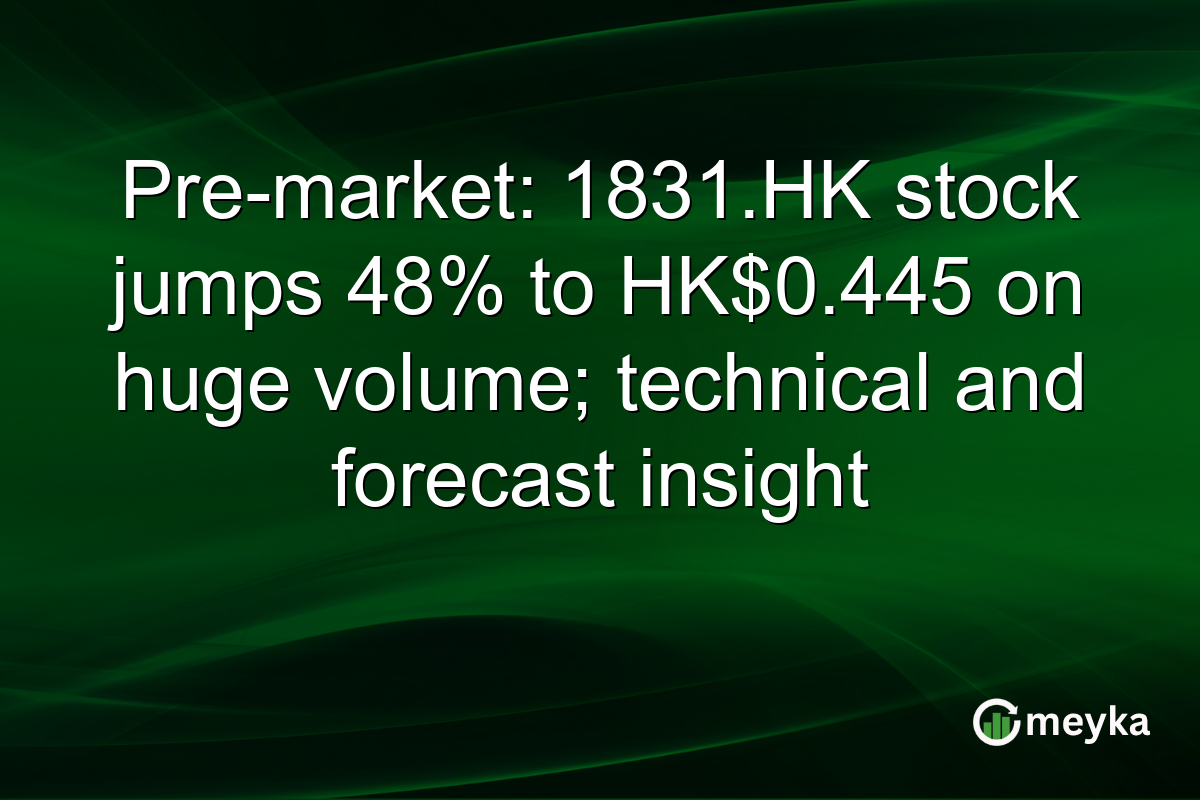 Pre-market: 1831.HK stock jumps 48% to HK$0.445 on huge volume; technical and forecast insight