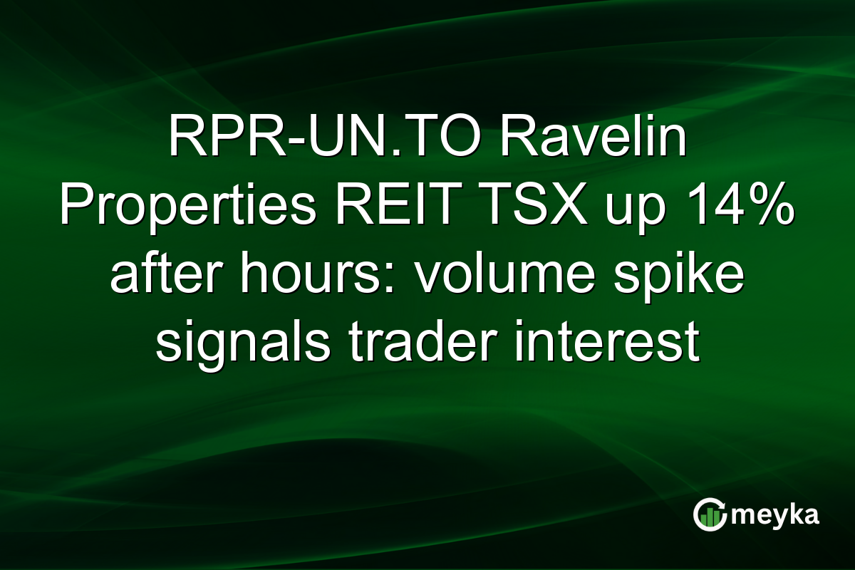 RPR-UN.TO Ravelin Properties REIT TSX up 14% after hours: volume spike signals trader interest
