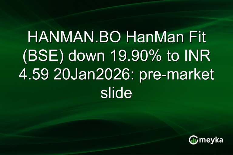 HANMAN.BO HanMan Fit (BSE) down 19.90% to INR 4.59 20Jan2026: pre-market slide