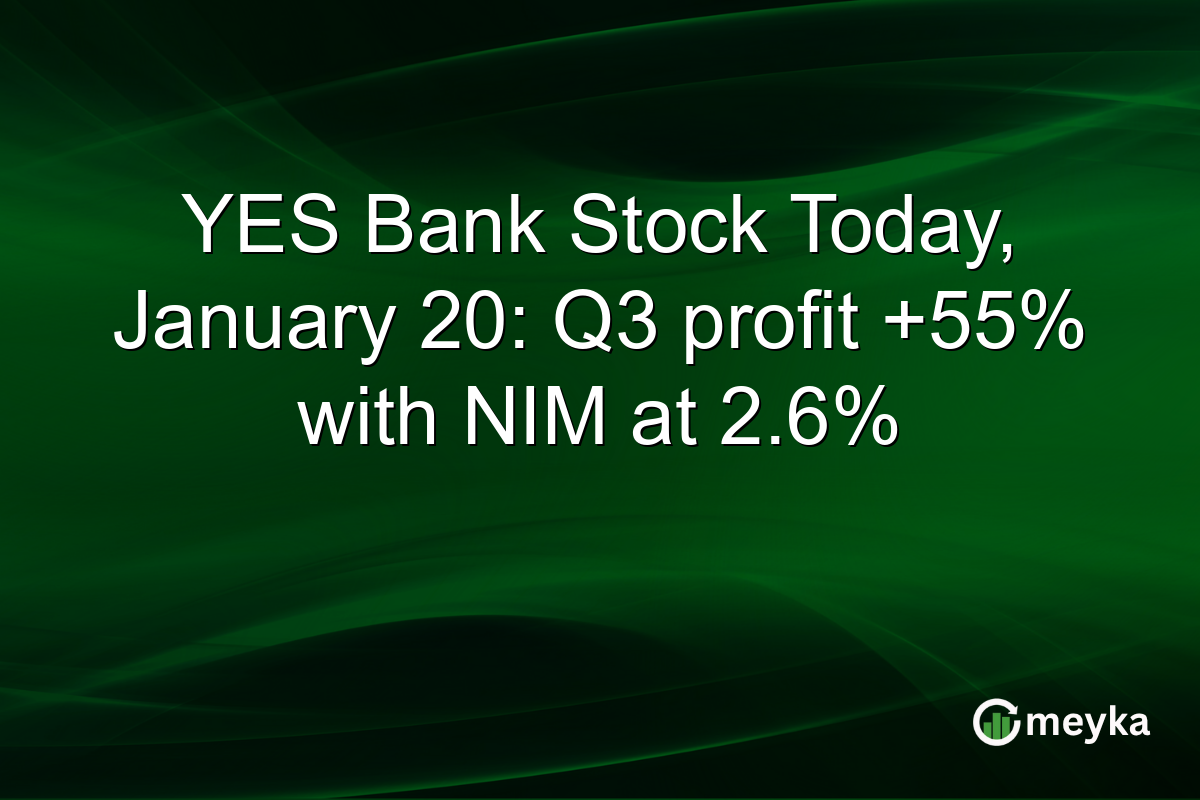 YES Bank Stock Today, January 20: Q3 profit +55% with NIM at 2.6%