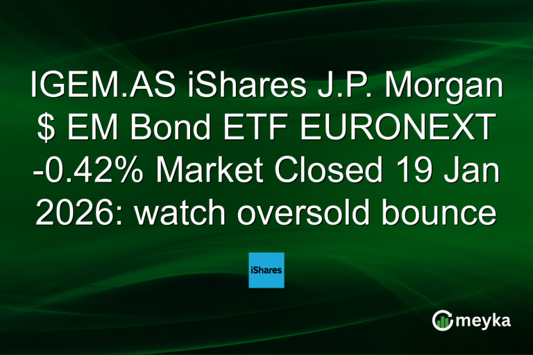 IGEM.AS iShares J.P. Morgan $ EM Bond ETF EURONEXT -0.42% Market Closed 19 Jan 2026: watch oversold bounce