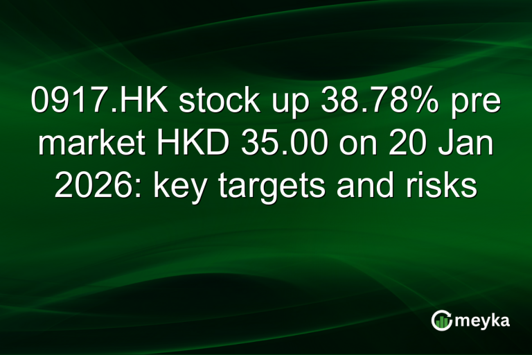 0917.HK stock up 38.78% pre market HKD 35.00 on 20 Jan 2026: key targets and risks