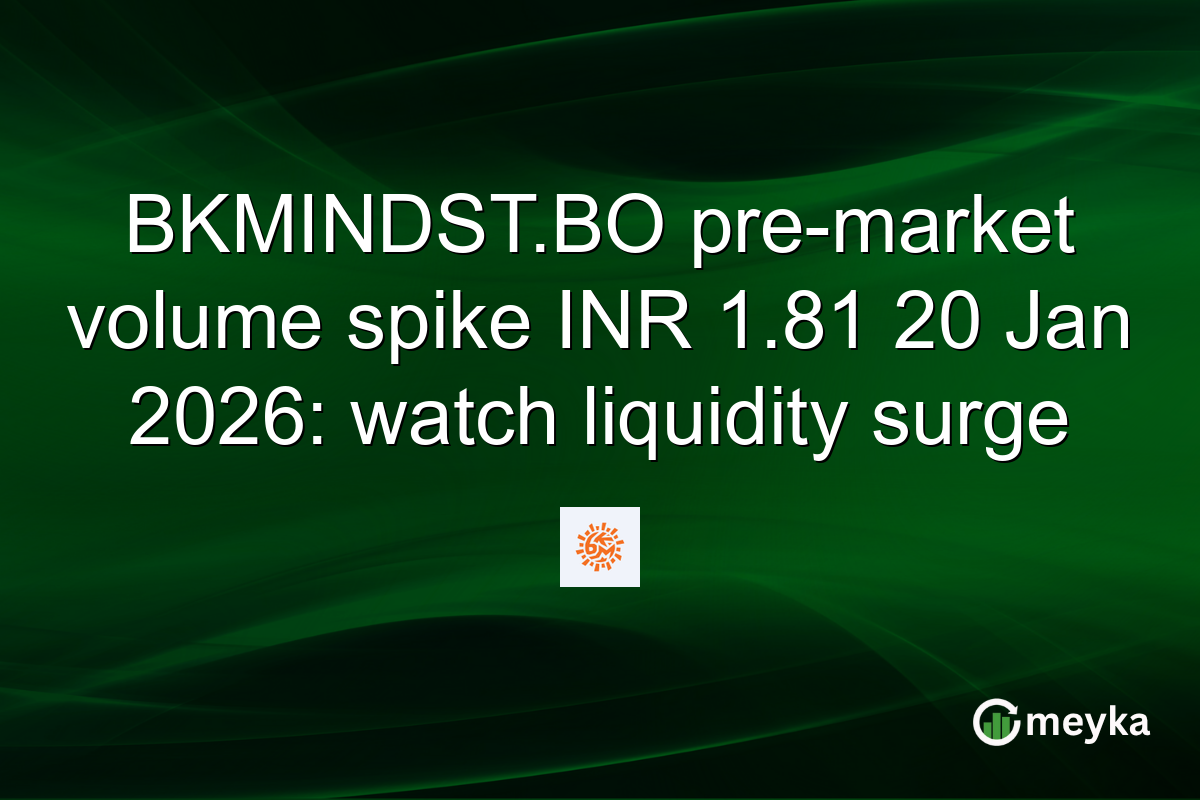 BKMINDST.BO pre-market volume spike INR 1.81 20 Jan 2026: watch liquidity surge