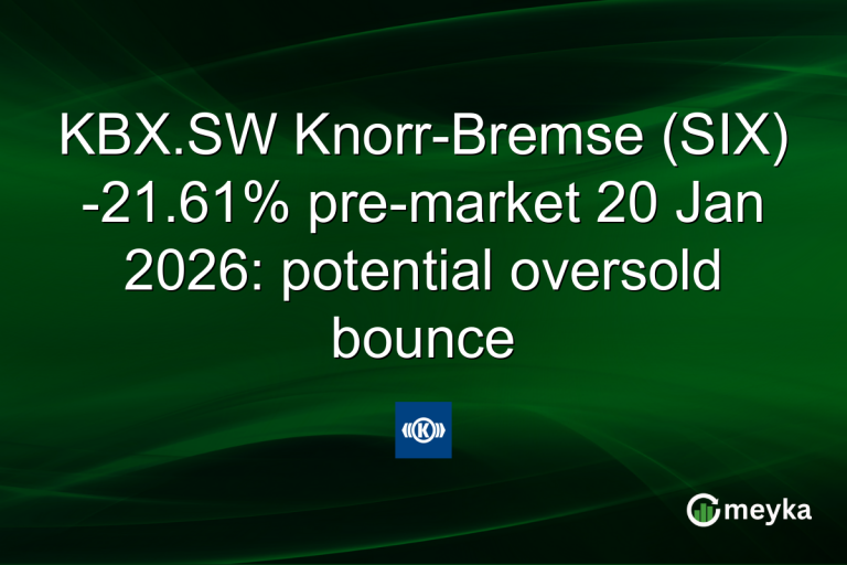 KBX.SW Knorr-Bremse (SIX) -21.61% pre-market 20 Jan 2026: potential oversold bounce
