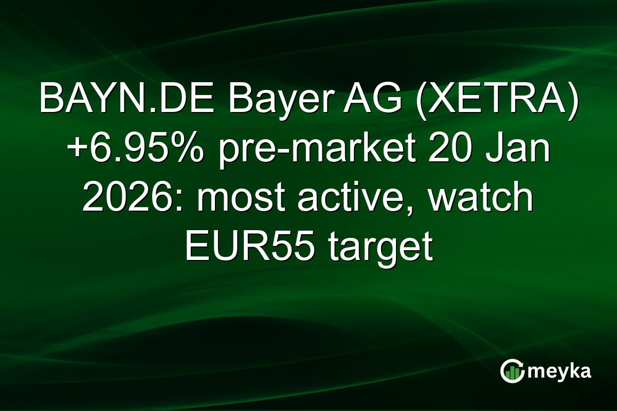 BAYN.DE Bayer AG (XETRA) +6.95% pre-market 20 Jan 2026: most active, watch EUR55 target