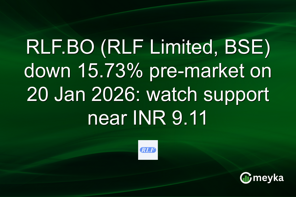 RLF.BO (RLF Limited, BSE) down 15.73% pre-market on 20 Jan 2026: watch support near INR 9.11