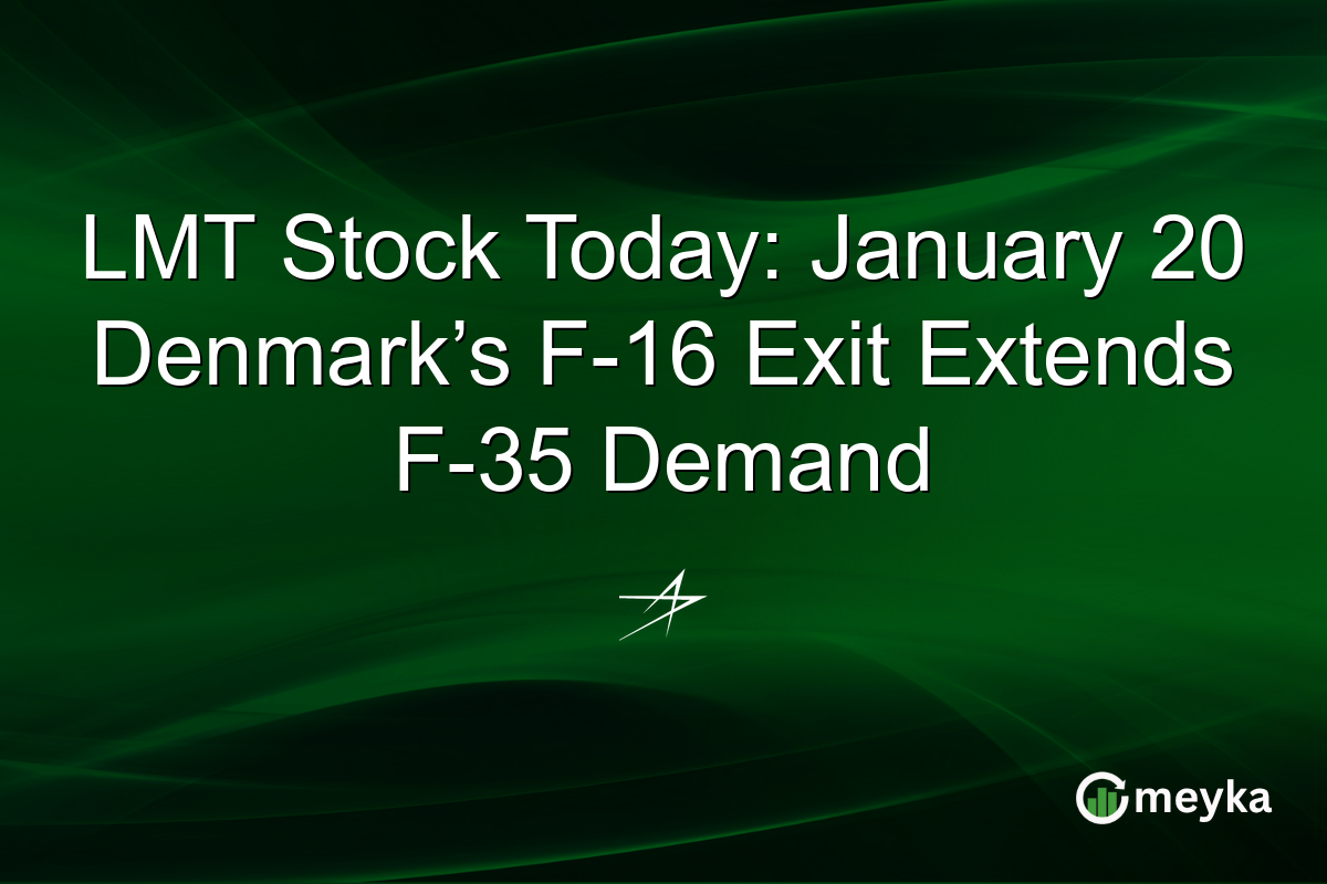 LMT Stock Today: January 20 Denmark’s F-16 Exit Extends F-35 Demand