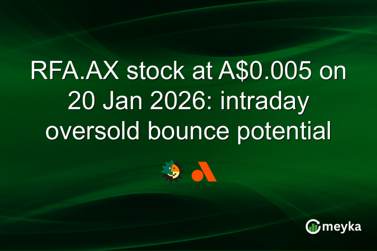 RFA.AX stock at A$0.005 on 20 Jan 2026: intraday oversold bounce potential