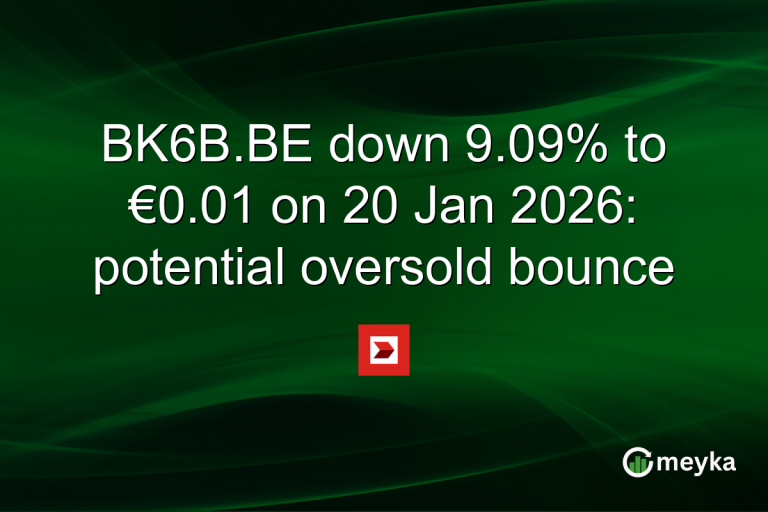 BK6B.BE down 9.09% to €0.01 on 20 Jan 2026: potential oversold bounce