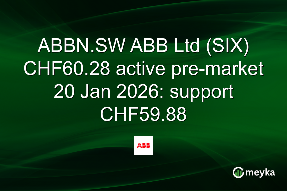 ABBN.SW ABB Ltd (SIX) CHF60.28 active pre-market 20 Jan 2026: support CHF59.88