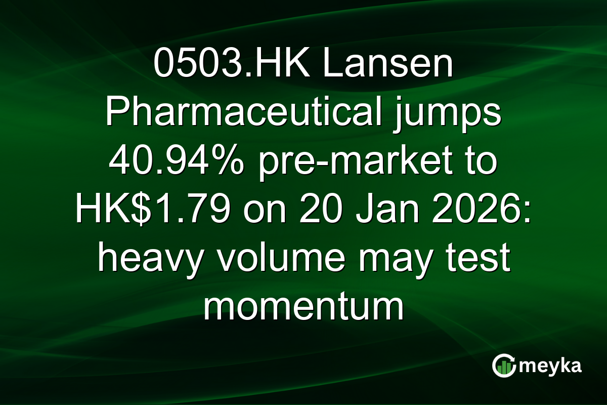 0503.HK Lansen Pharmaceutical jumps 40.94% pre-market to HK$1.79 on 20 Jan 2026: heavy volume may test momentum
