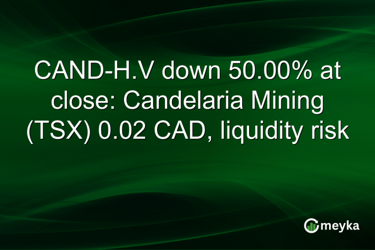 CAND-H.V down 50.00% at close: Candelaria Mining (TSX) 0.02 CAD, liquidity risk