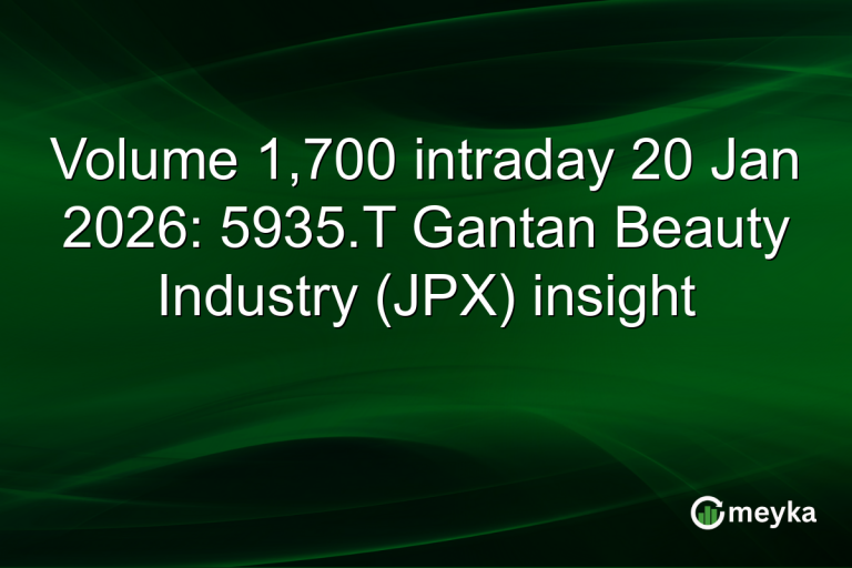 Volume 1,700 intraday 20 Jan 2026: 5935.T Gantan Beauty Industry (JPX) insight