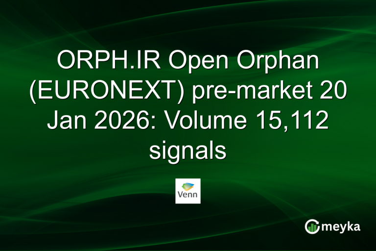 ORPH.IR Open Orphan (EURONEXT) pre-market 20 Jan 2026: Volume 15,112 signals