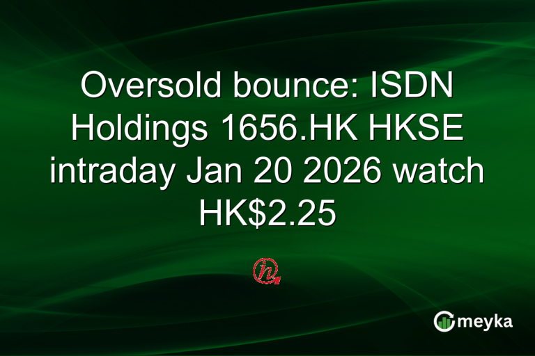 Oversold bounce: ISDN Holdings 1656.HK HKSE intraday Jan 20 2026 watch HK$2.25
