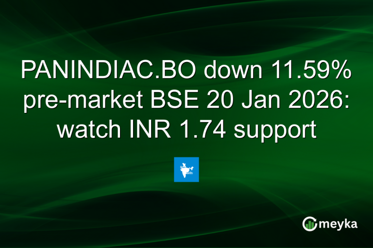 PANINDIAC.BO down 11.59% pre-market BSE 20 Jan 2026: watch INR 1.74 support